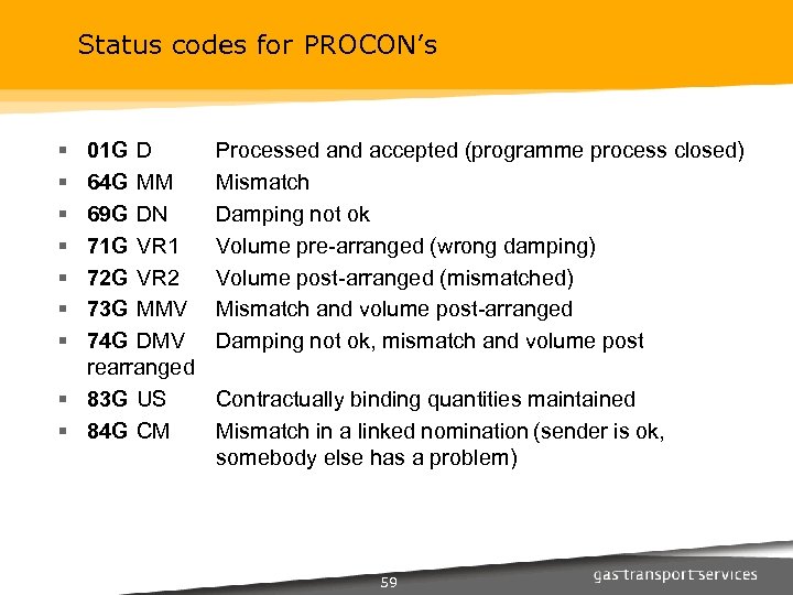 Status codes for PROCON’s § § § § 01 G D 64 G MM