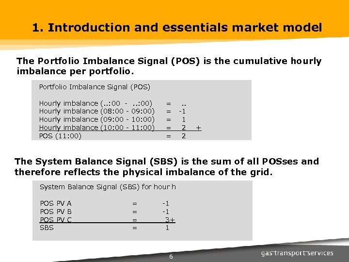 1. Introduction and essentials market model The Portfolio Imbalance Signal (POS) is the cumulative