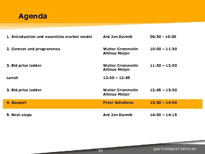 Agenda 1. Introduction and essentials market model Ard Jan Dunnik 09: 30 - 10: