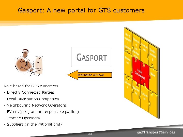 Gasport: A new portal for GTS customers Information retrieval Role-based for GTS customers -