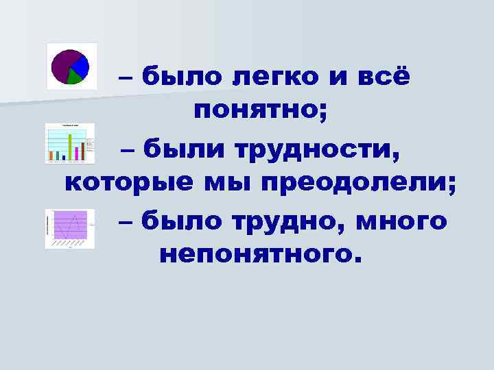 – было легко и всё понятно; – были трудности, которые мы преодолели; – было