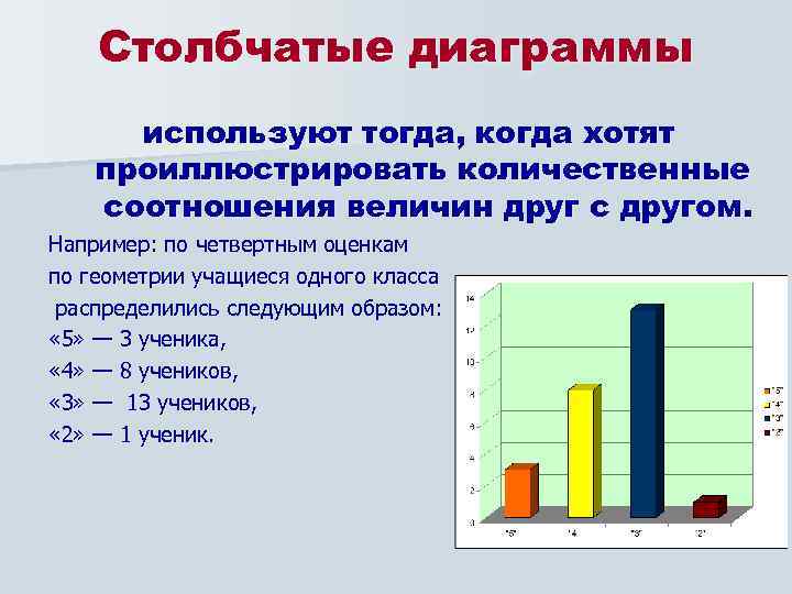 Статистический проект класса