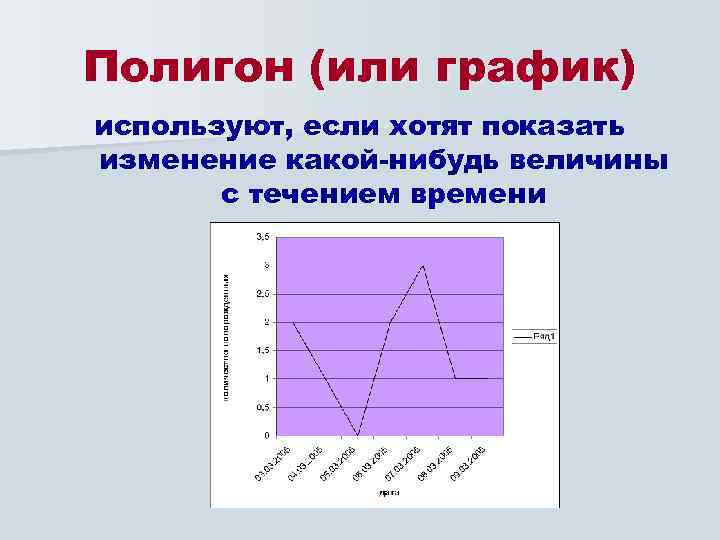 Наглядное представление статистической информации презентация