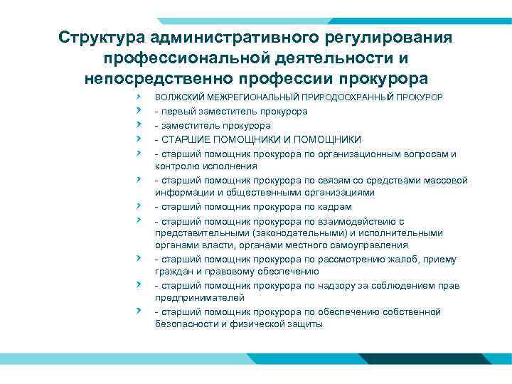 Структура административного регулирования профессиональной деятельности и непосредственно профессии прокурора ВОЛЖСКИЙ МЕЖРЕГИОНАЛЬНЫЙ ПРИРОДООХРАННЫЙ ПРОКУРОР -