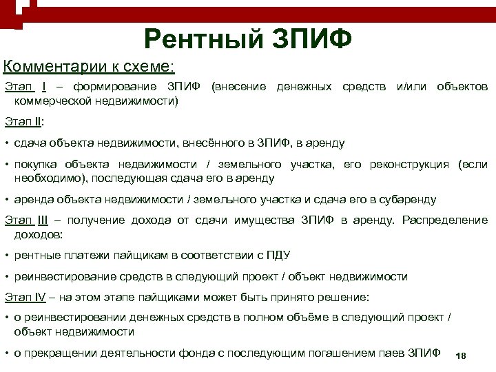 Рентный ЗПИФ Комментарии к схеме: Этап I – формирование ЗПИФ (внесение денежных средств и/или