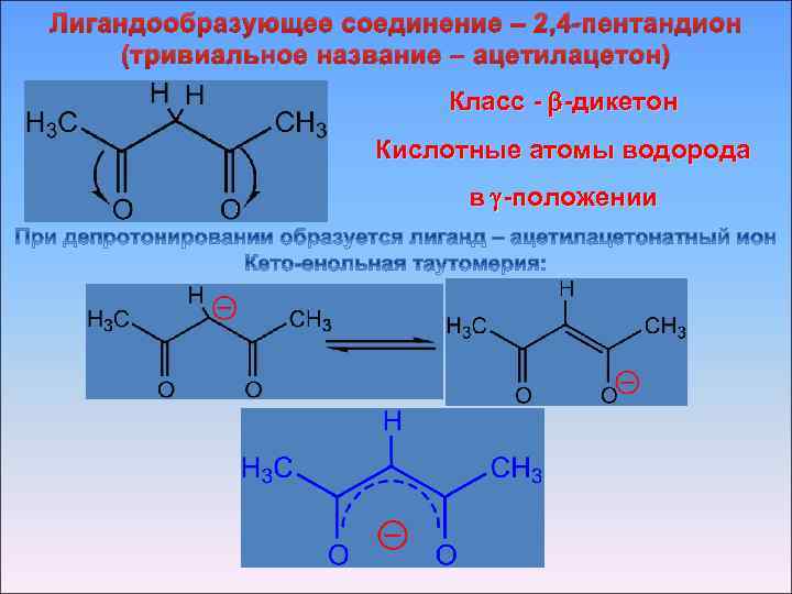 Ацетилацетон. Пентандион-2.4. Пентандион-2,4 таутомерия. Ацетилацетон структурная формула. Ацетилацетон и гидразин.