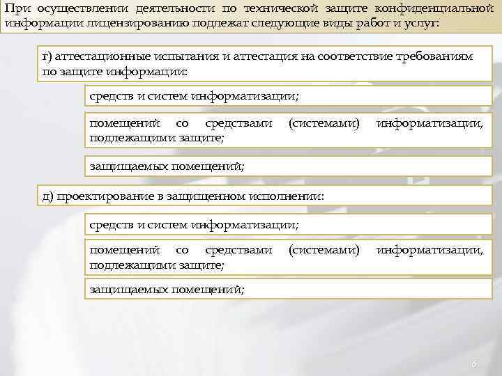 При осуществлении деятельности по технической защите конфиденциальной информации лицензированию подлежат следующие виды работ и