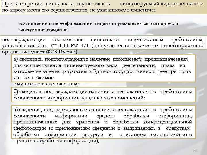 Постановке соискателя лицензии учет. Соответствие лицензионным требованиям. Виды лицензируемой деятельности как заполнить. Лицензирование подтверждает соответствие. Оценка соответствия лицензиата лицензионным требованиям.