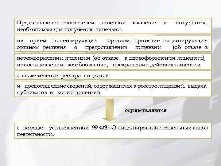 Предоставление соискателем лицензии необходимых для получения лицензии, заявления и документов, их прием лицензирующим органом,