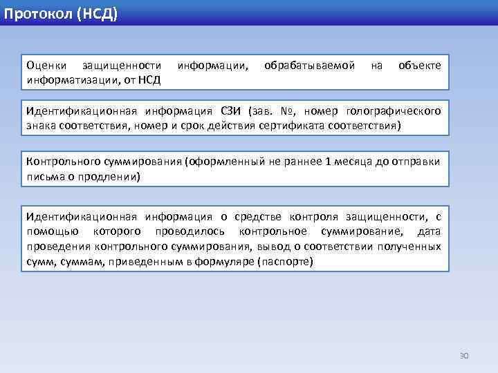 Протокол (НСД) Оценки защищенности информатизации, от НСД информации, обрабатываемой на объекте Идентификационная информация СЗИ