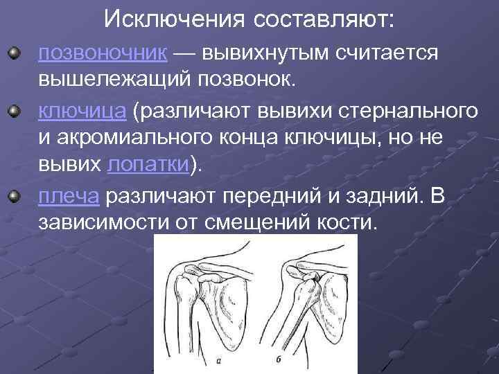 Признаками вывиха являются ответ. Вывих отростка акромиального. Основные проявления вывиха.