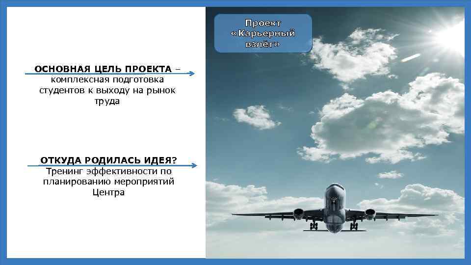 Проект «Карьерный взлёт» ОСНОВНАЯ ЦЕЛЬ ПРОЕКТА – комплексная подготовка студентов к выходу на рынок