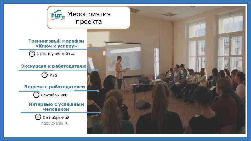 Мероприятия проекта Тренинговый марафон «Ключ к успеху» 1 раз в учебный год Экскурсия к