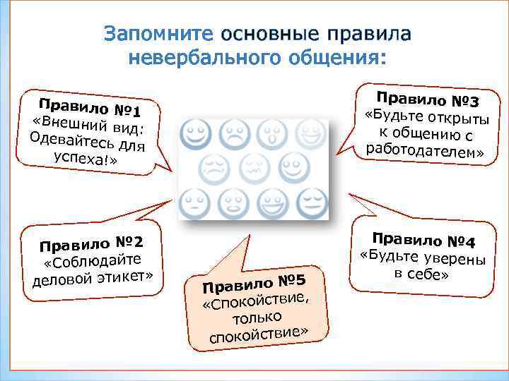 Запомните основные правила невербального общения: Правило № 3 «Будьте открыты к общению с работодателем»