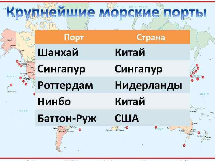 География 10 класс транспорт мира презентация 10 класс