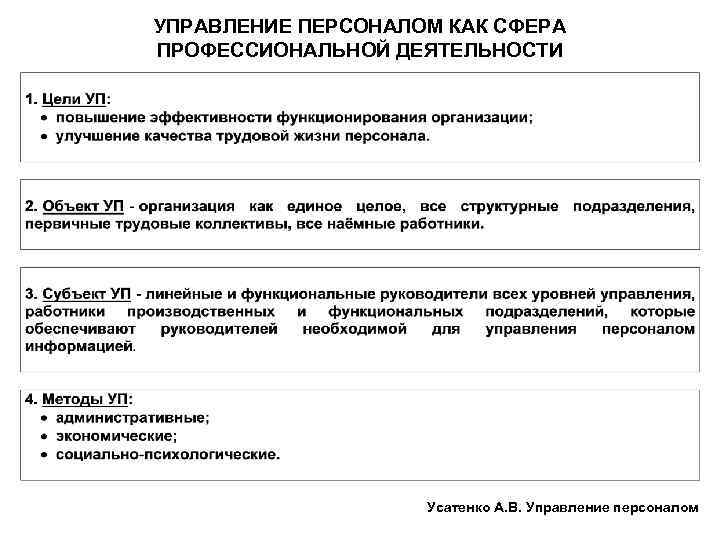 УПРАВЛЕНИЕ ПЕРСОНАЛОМ КАК СФЕРА ПРОФЕССИОНАЛЬНОЙ ДЕЯТЕЛЬНОСТИ Усатенко А. В. Управление персоналом 