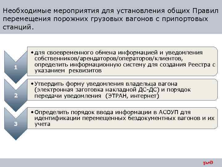 Необходимые мероприятия для установления общих Правил перемещения порожних грузовых вагонов с припортовых станций. 1
