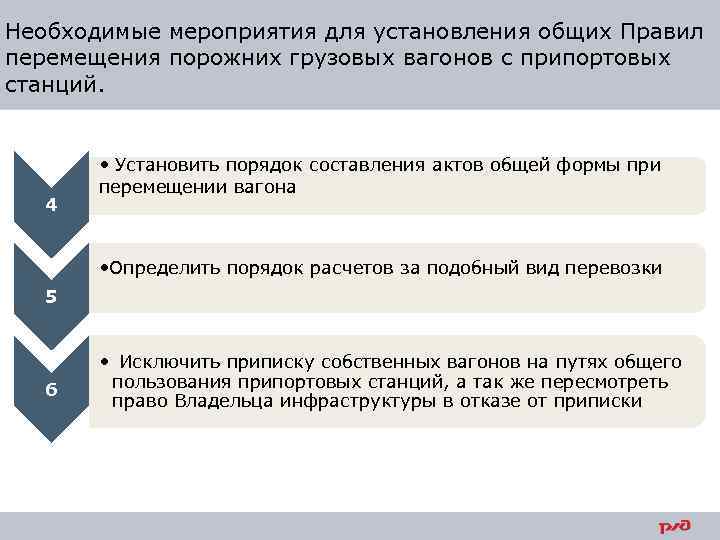 Необходимые мероприятия для установления общих Правил перемещения порожних грузовых вагонов с припортовых станций. 4