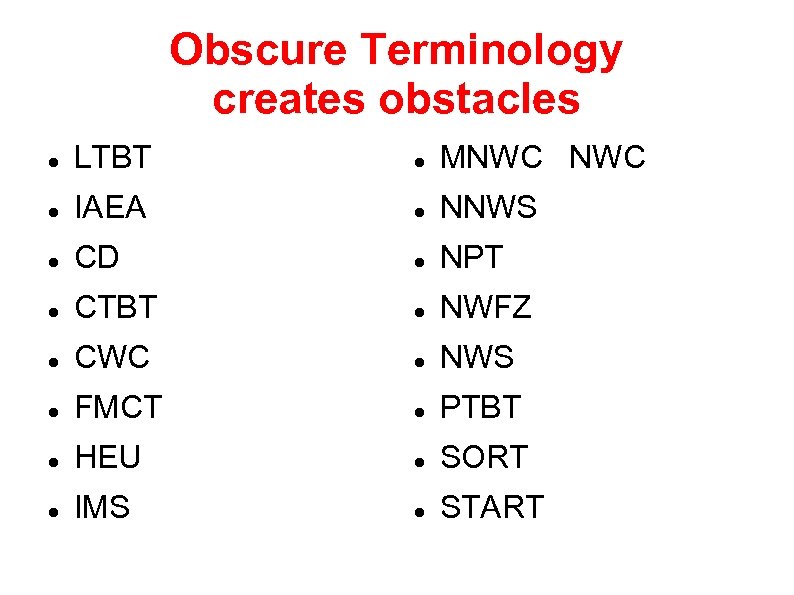 Obscure Terminology creates obstacles LTBT MNWC IAEA NNWS CD NPT CTBT NWFZ CWC NWS