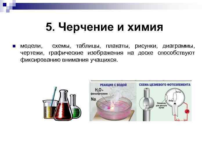 5. Черчение и химия n модели, схемы, таблицы, плакаты, рисунки, диаграммы, чертежи, графические изображения