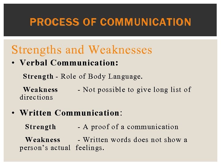 PROCESS OF COMMUNICATION Strengths and Weaknesses • Verbal Communication: Strength - Role of Body