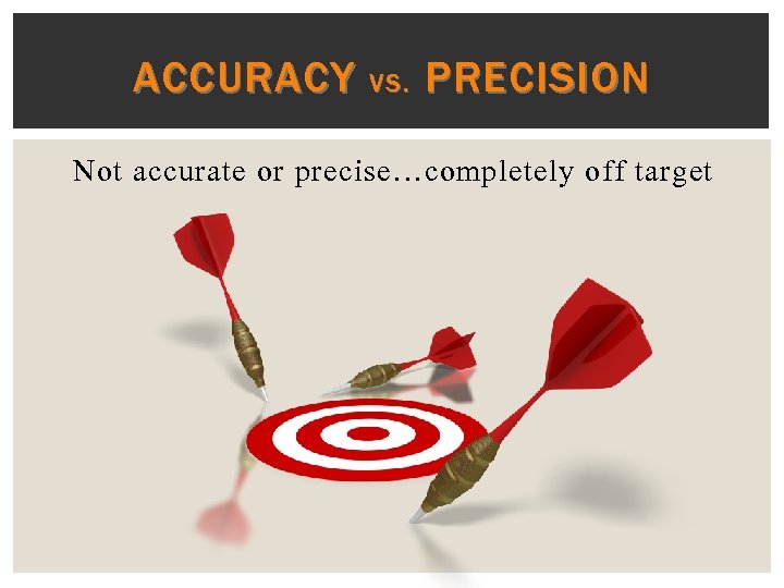 ACCURACY VS. PRECISION Not accurate or precise…completely off target 