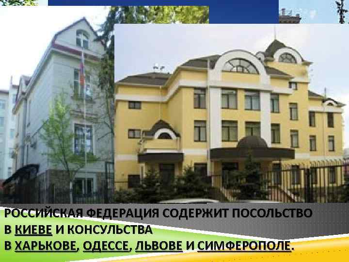 РОССИЙСКАЯ ФЕДЕРАЦИЯ СОДЕРЖИТ ПОСОЛЬСТВО В КИЕВЕ И КОНСУЛЬСТВА В ХАРЬКОВЕ, ОДЕССЕ, ЛЬВОВЕ И СИМФЕРОПОЛЕ.