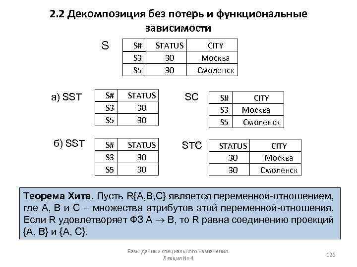 2. 2 Декомпозиция без потерь и функциональные зависимости S# STATUS CITY S S 3