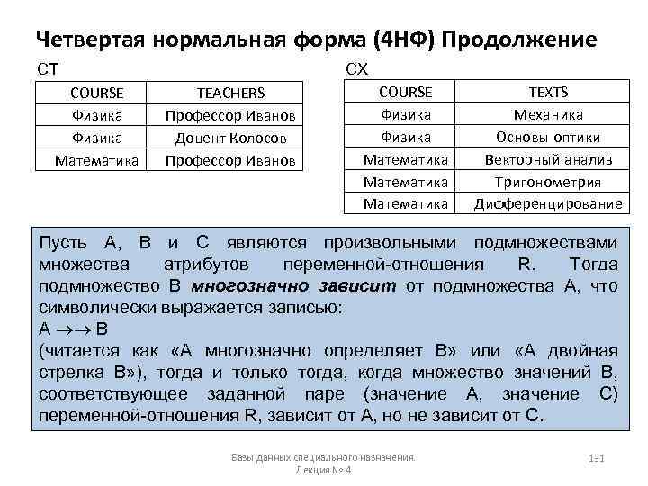 Нормальная форма данных. 4 Нормальная форма БД. 4 Нормальная форма базы данных пример. 4нф базы данных. Четверная нормальная ФОРМАБД.