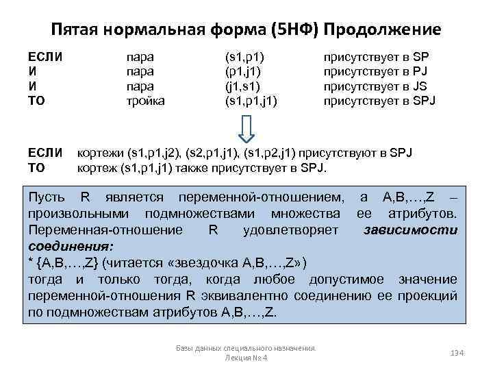 Пятая нормальная форма (5 НФ) Продолжение ЕСЛИ И И ТО ЕСЛИ ТО пара тройка