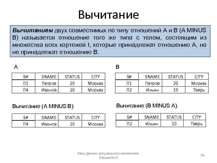 Вычитанием двух совместимых по типу отношений А и В (A MINUS B) называется отношение