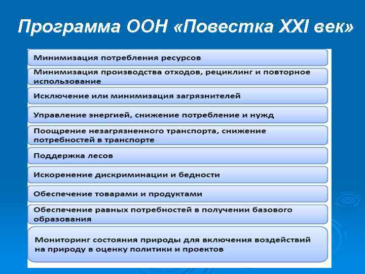 Программа ООН «Повестка XXI век» 