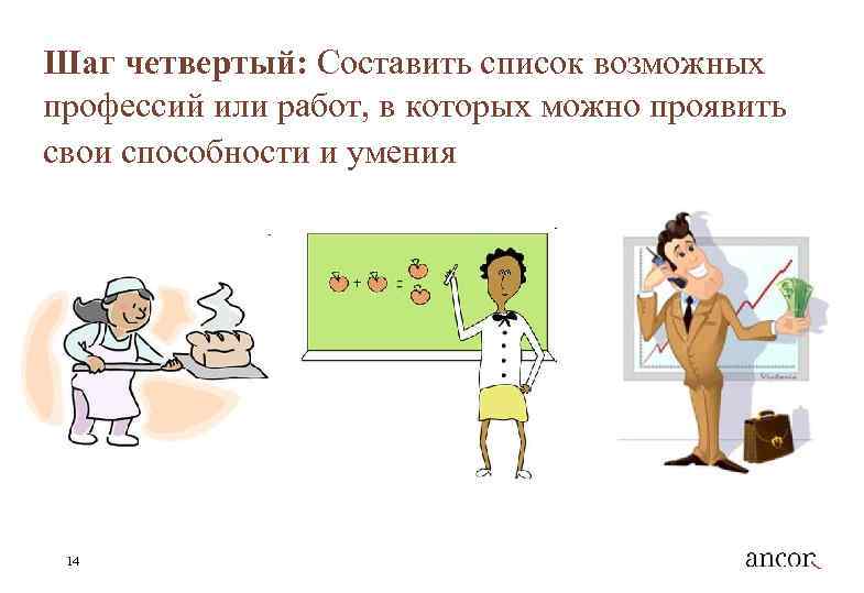 Шаг четвертый: Составить список возможных профессий или работ, в которых можно проявить свои способности
