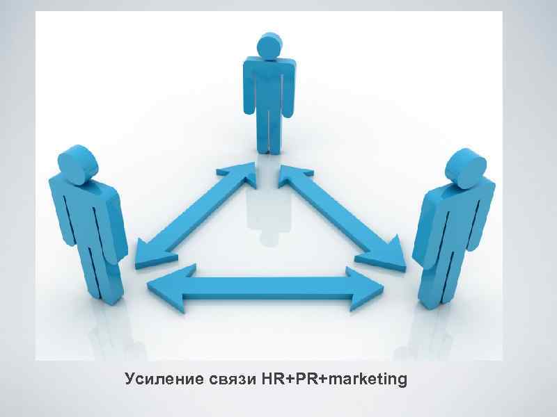 Усиление связи HR+PR+marketing 