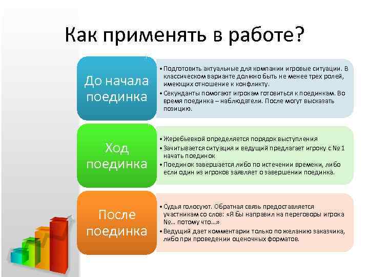 Как применять в работе? До начала поединка • Подготовить актуальные для компании игровые ситуации.
