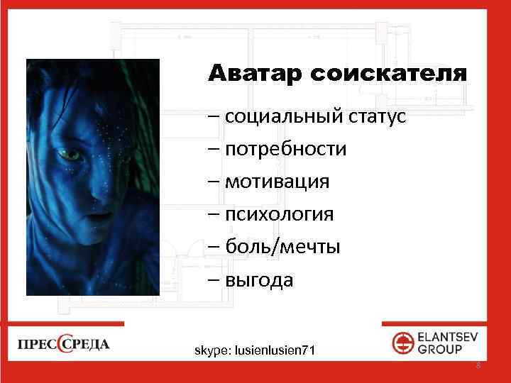 Аватар соискателя – социальный статус – потребности – мотивация – психология – боль/мечты –