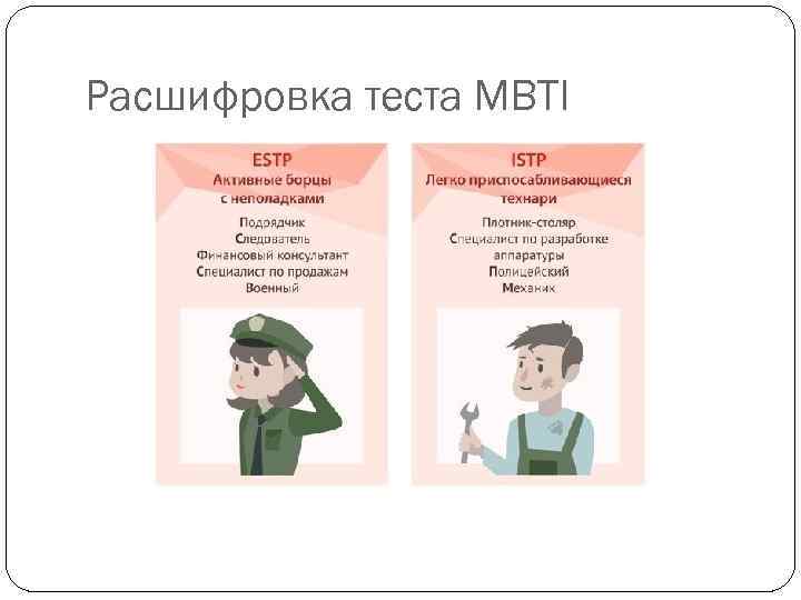Расшифровка теста MBTI 