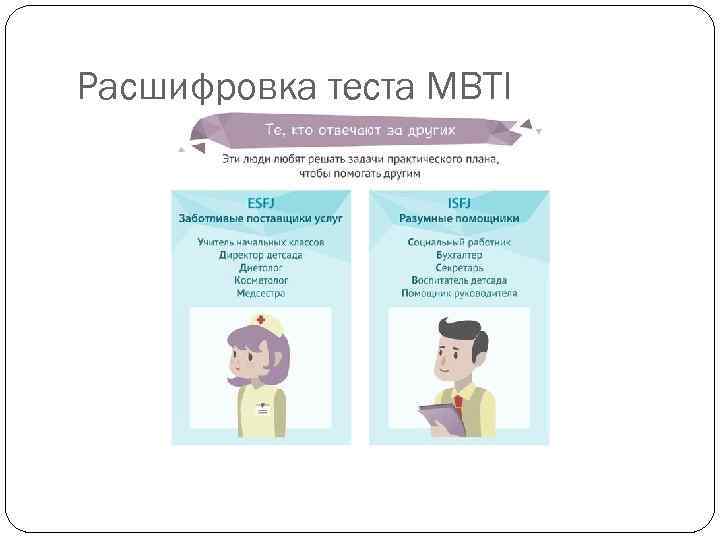 Расшифровка теста MBTI 