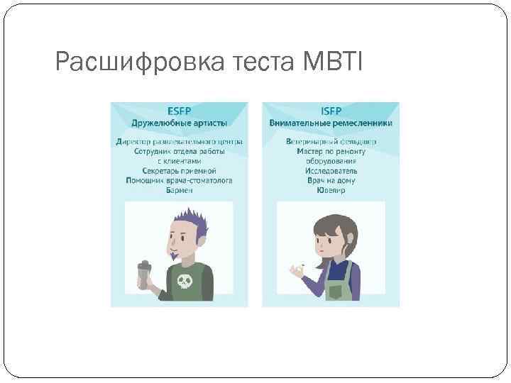 Расшифровка теста MBTI 
