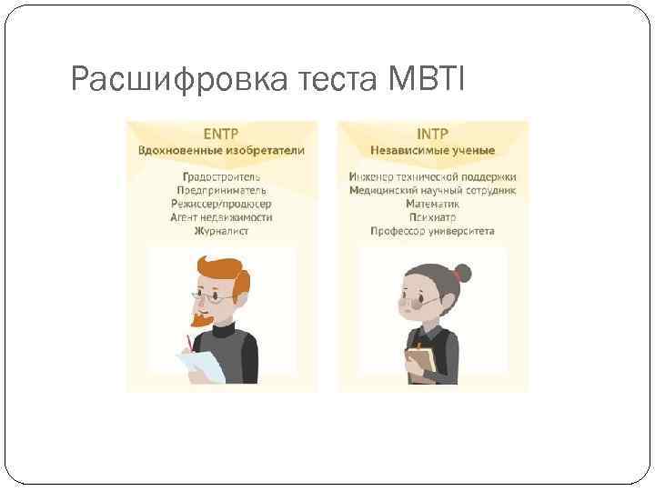 Расшифровка теста MBTI 