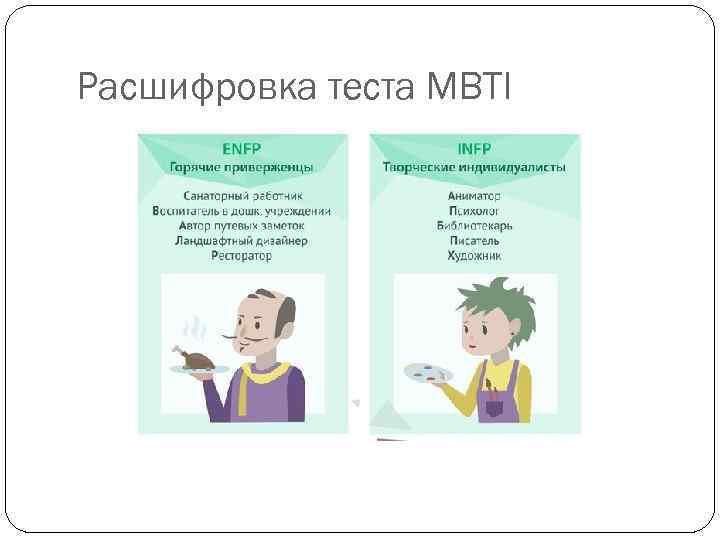 Расшифровка теста MBTI 