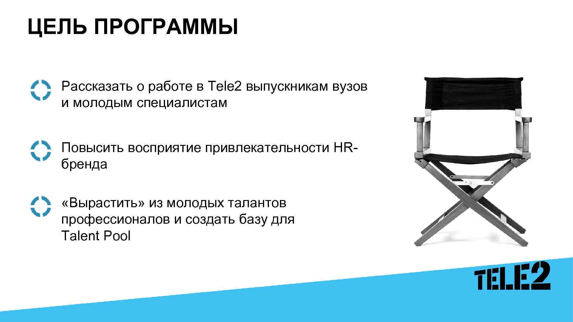 ЦЕЛЬ ПРОГРАММЫ Рассказать о работе в Tele 2 выпускникам вузов и молодым специалистам Повысить