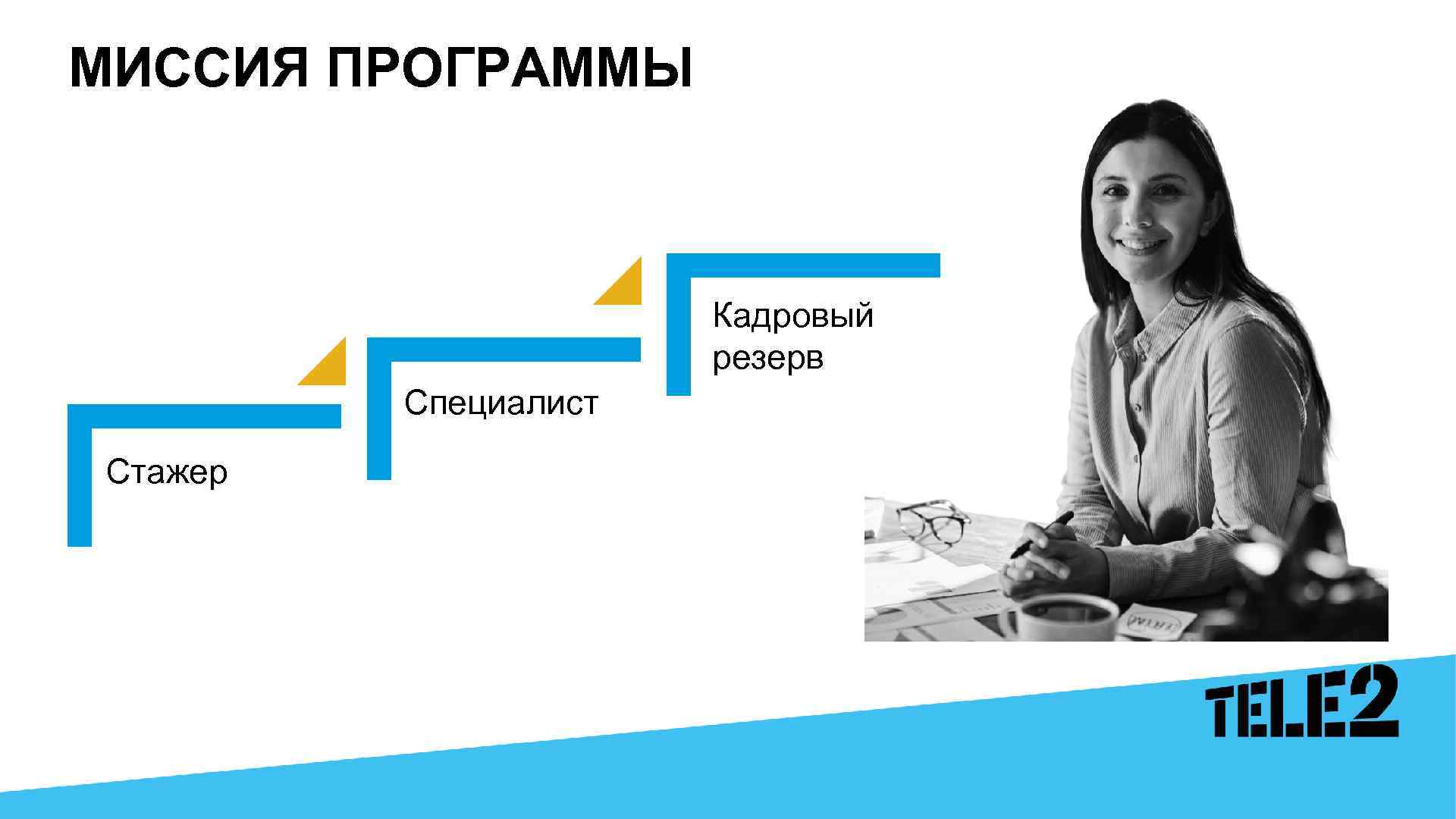 МИССИЯ ПРОГРАММЫ Кадровый резерв Специалист Стажер 