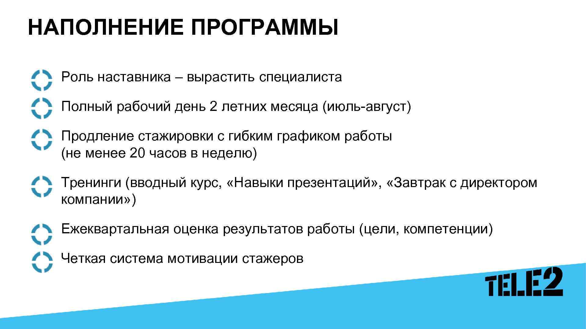 Роль программы. Роль наставничества. Роль наставника. Программное наполнение. Роли в приложении.