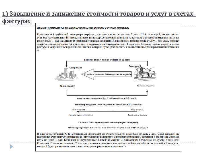 1) Завышение и занижение стоимости товаров и услуг в счетахфактурах 