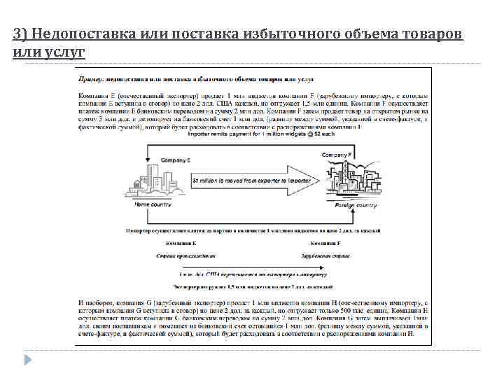 3) Недопоставка или поставка избыточного объема товаров или услуг 