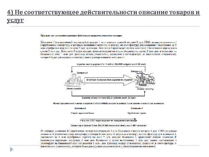 4) Не соответствующее действительности описание товаров и услуг 