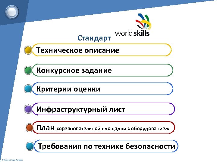 Стандарт Техническое описание Конкурсное задание Критерии оценки Инфраструктурный лист План соревновательной площадки с оборудованием