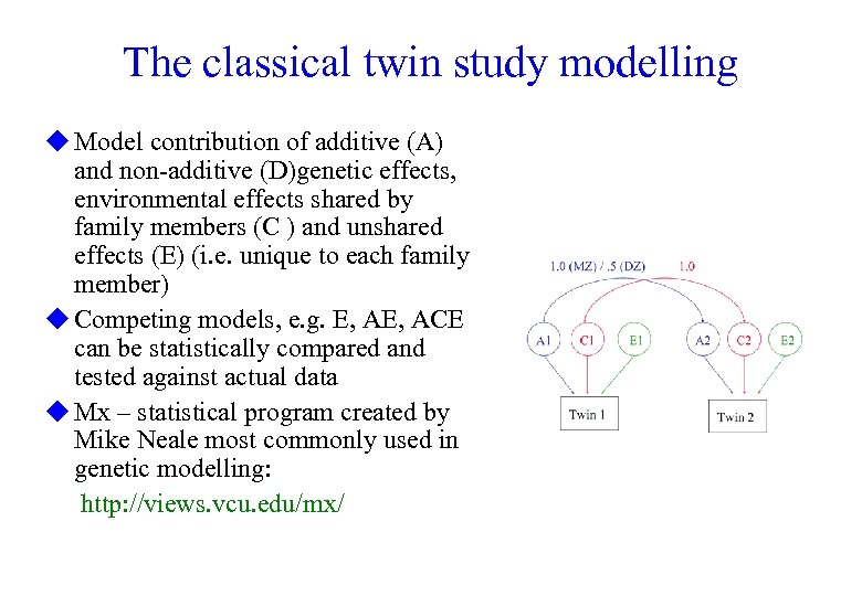 The classical twin study modelling u Model contribution of additive (A) and non-additive (D)genetic