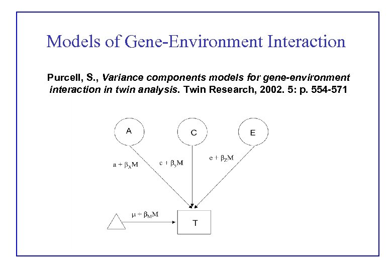 Models of Gene-Environment Interaction Purcell, S. , Variance components models for gene-environment interaction in